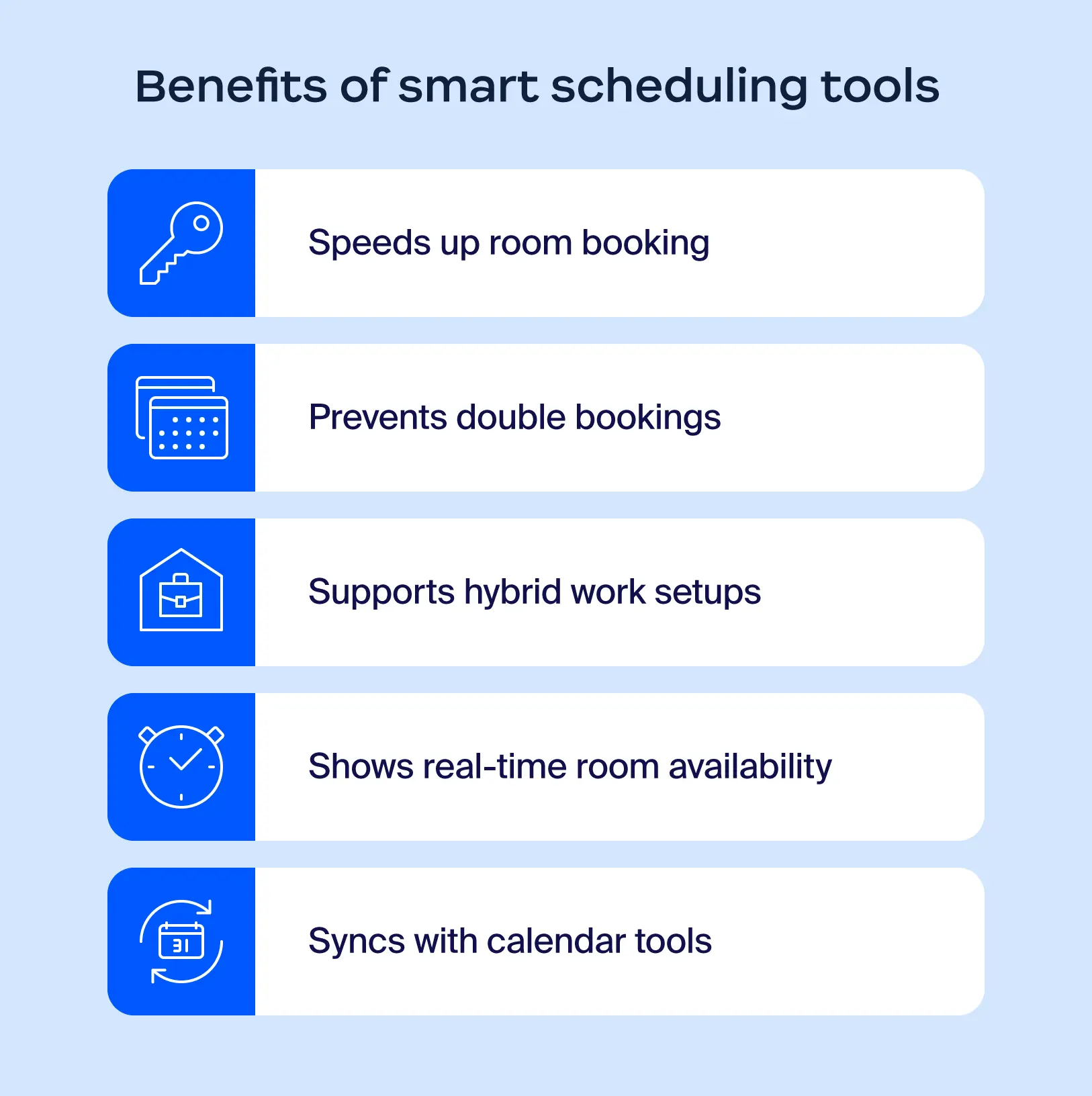 Benefits of using smart scheduling tools for online conferences